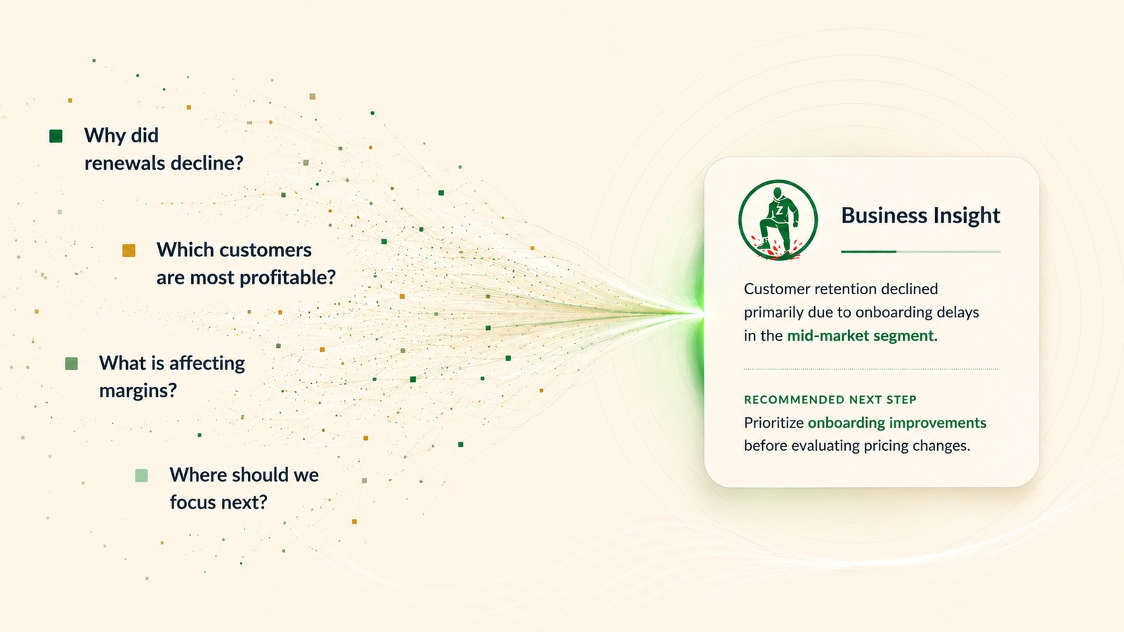 Data-Driven Decision Making: How to Close the Business Insight Gap