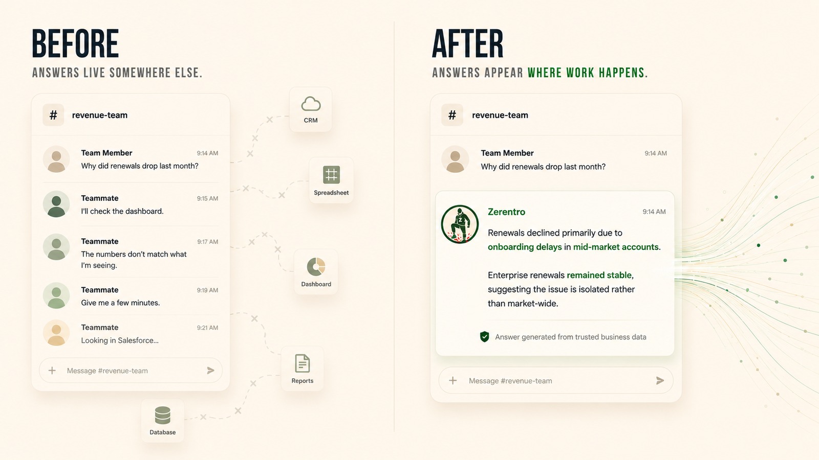 Why Data Should Live Where Work Happens